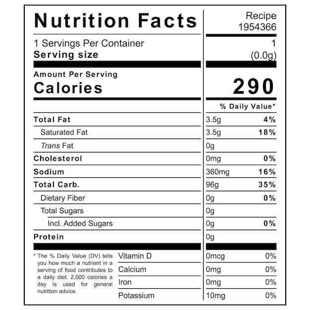 Datos nutricionales para la receta 1954366