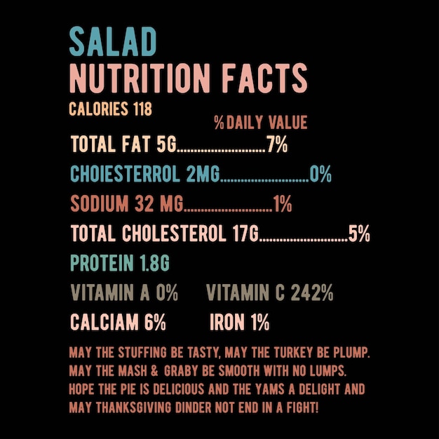 Datos nutricionales sobre las ensaladas
