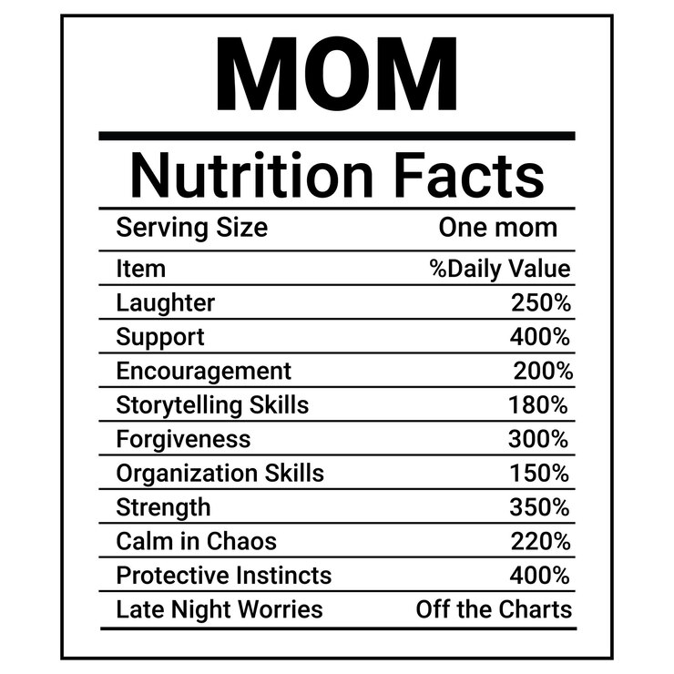 Vector datos sobre la nutrición de las mamás