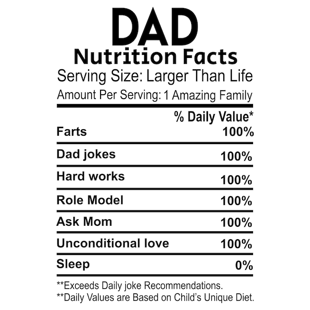 Vector datos sobre la nutrición del padre