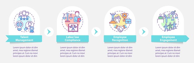 Deberes del gerente de recursos humanos plantilla infográfica redonda