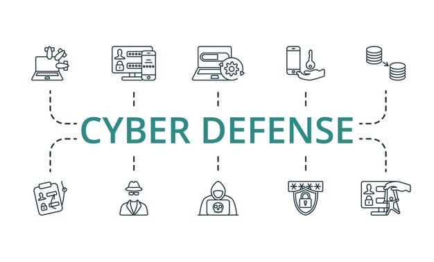Defensa cibernética conjunto de iconos de línea delgada monocromático cibernético simple