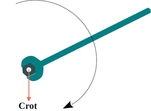 Vector definición de centro de rotación, ejemplo en una llave de punto de pivote