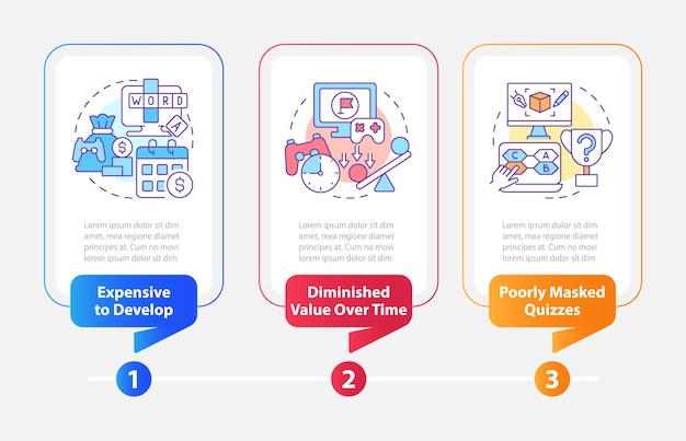 Desafíos de gamificación en plantilla de infografía de rectángulo de aprendizaje electrónico