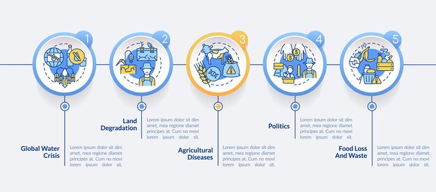Desafíos para lograr la plantilla infográfica del círculo de seguridad alimentaria Visualización de datos con 5 pasos Gráfico de información de la línea de tiempo del proceso Diseño del flujo de trabajo con iconos de línea LatoBold Fuentes regulares utilizadas