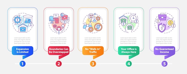 Desafíos de la plantilla de infografía de rectángulo de negocios basados en el hogar