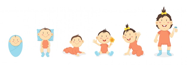 Desarrollo físico del niño hasta 1 año, vector.