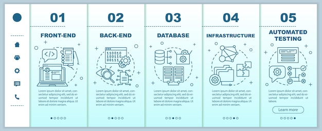 Desarrollo front-end, back-end incorporando plantilla vectorial de páginas web móviles. Idea de interfaz de sitio web de teléfono inteligente sensible con ilustraciones lineales. Pantallas paso a paso del tutorial de la página web. concepto de color