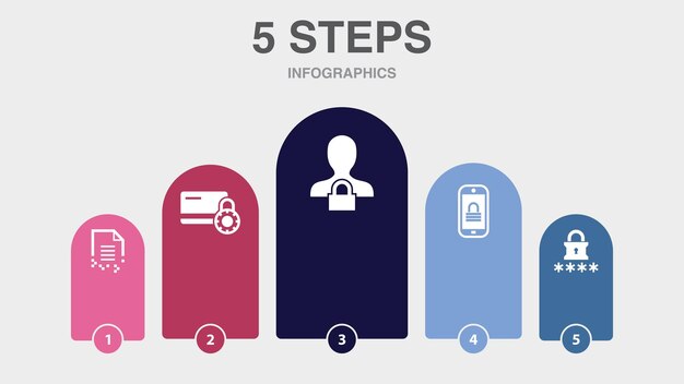 Desarrollo gestión análisis trabajo en equipo iconos inteligentes Plantilla de diseño infográfico Concepto creativo con 5 pasos
