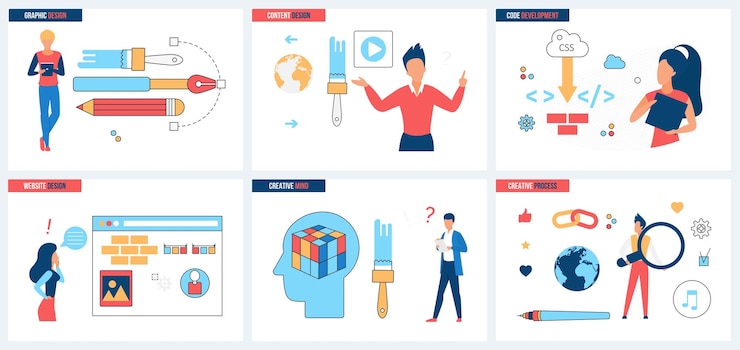 Vector desarrollo de sitios web diseño gráfico y de contenido código y conjunto de procesos de pensamiento creativo