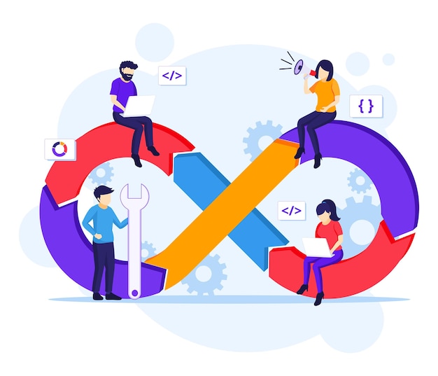 desarrollo de software con personajes