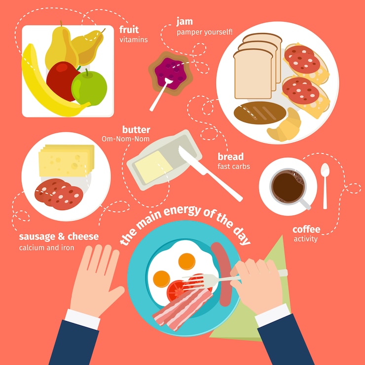 Vector desayuno iconos de alimentos y bebidas en estilo plano