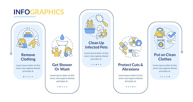 Descontaminar después de la plantilla de infografía de rectángulo de emergencia de radiación