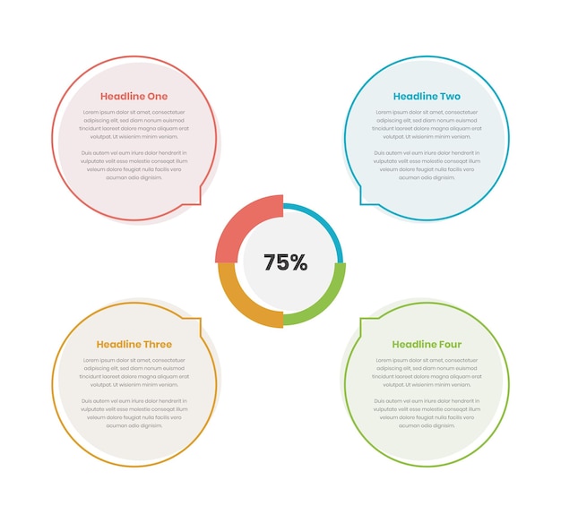 Descripción general mínima del gráfico circular infográfico con texto dentro de forma ovalada