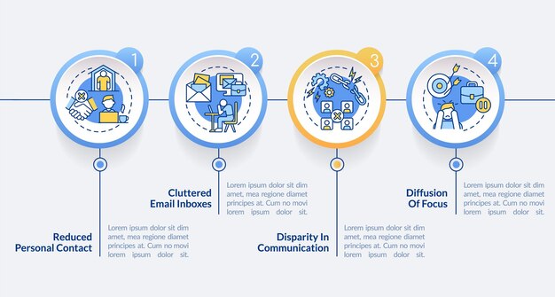 Desventajas de la plantilla de infografía de círculo de colaboración en línea