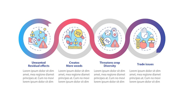 Desventajas de la plantilla infográfica de bucle gmo Problemas alimentarios Visualización de datos con 4 pasos Gráfico de información de la línea de tiempo del proceso Diseño del flujo de trabajo con iconos de línea Myriad ProBold Fuentes regulares utilizadas