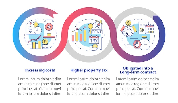 Desventajas de la plantilla infográfica de bucle ppa problemas del comprador visualización de datos con 3 pasos gráfico de información de la línea de tiempo del proceso diseño del flujo de trabajo con iconos de línea latobold fuentes regulares utilizadas