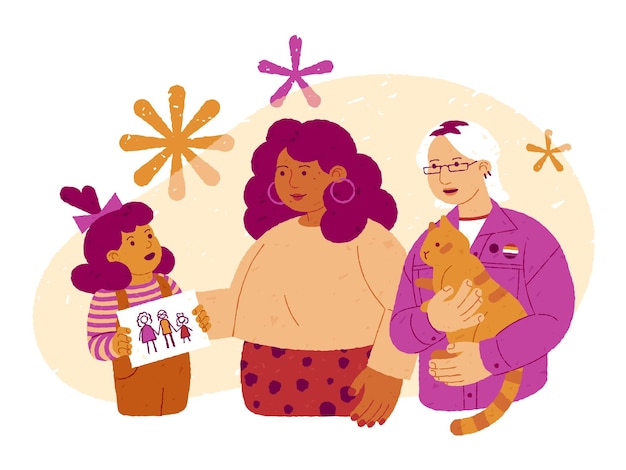 Día de la madre pareja del mismo sexo