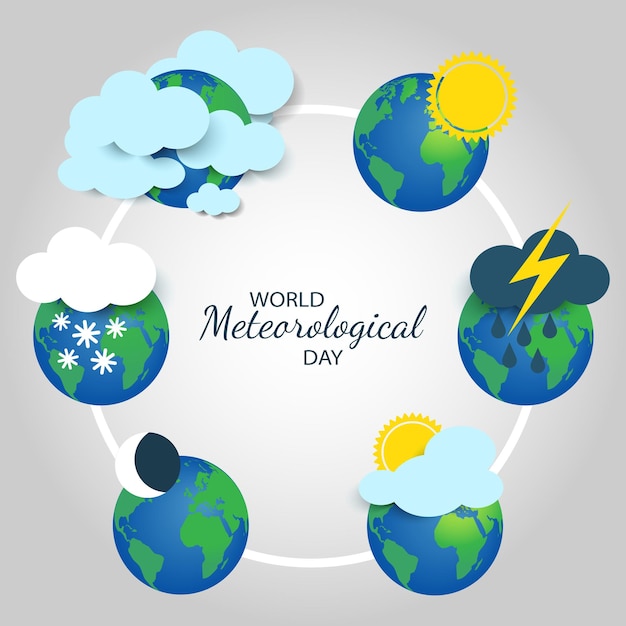 Día Meteorológico Mundial