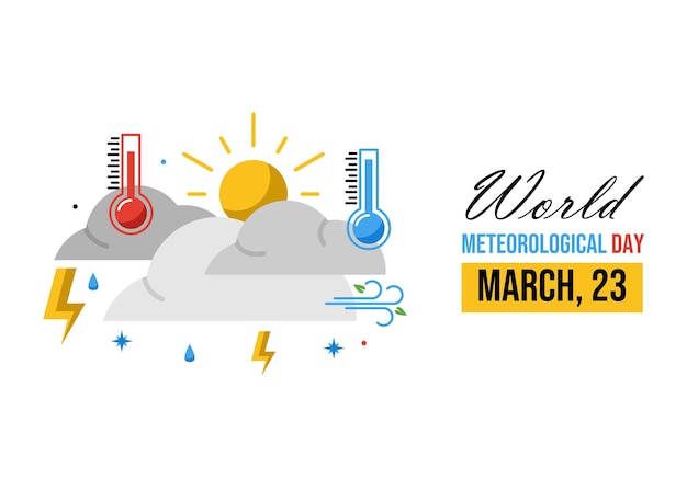 Día Meteorológico Mundial