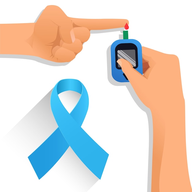 Día Mundial de la Diabetes 14 de noviembre Mes de Concientización del Día Mundial de la Diabetes Antecedentes