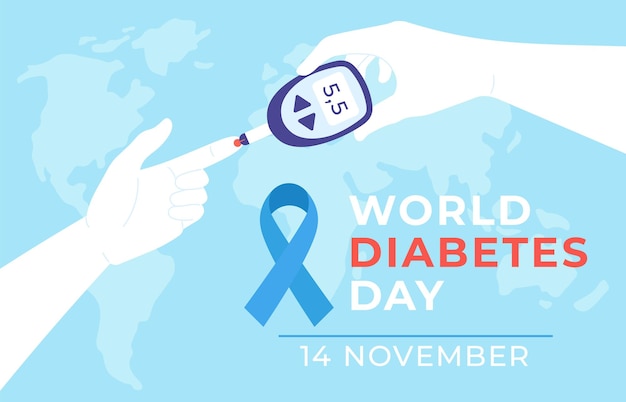 Día mundial de la diabetes. Cartel de la enfermedad diabética con las manos sostienen el glucómetro y miden la prueba del nivel de azúcar en la sangre, la cinta azul y el mapa, pancarta vectorial