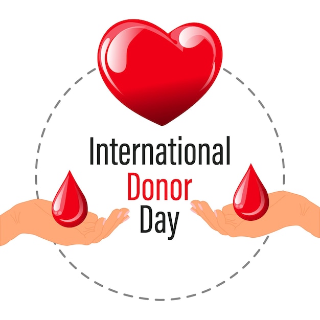 Día mundial del donante, corazón rojo y gotas de sangre en las manos. concepto de medicina. pancarta, cartel, vector