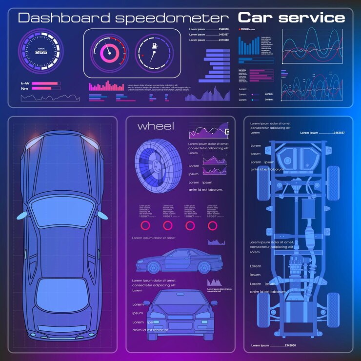 Vector diagnóstico de automóviles con elementos de interfaz de usuario futurista tablero de instrumentos de automóvil inteligente velocímetro moderno
