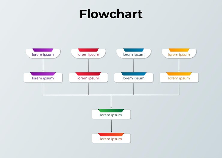 diagrama de árbol con elementos infográficos de una manera de flujo