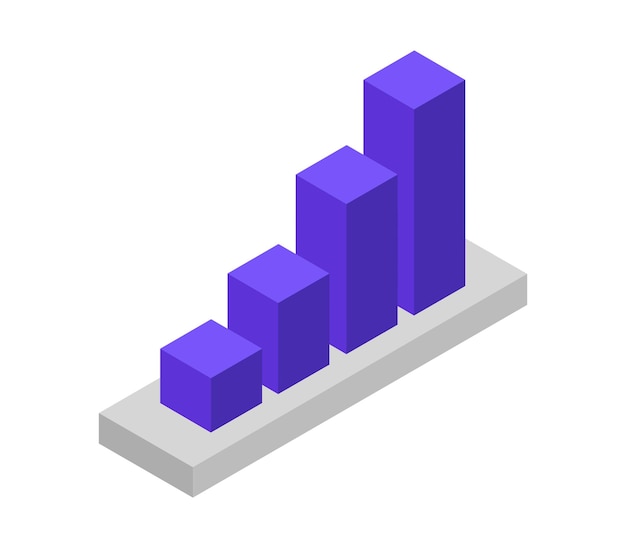 Diagrama de barras isométrico