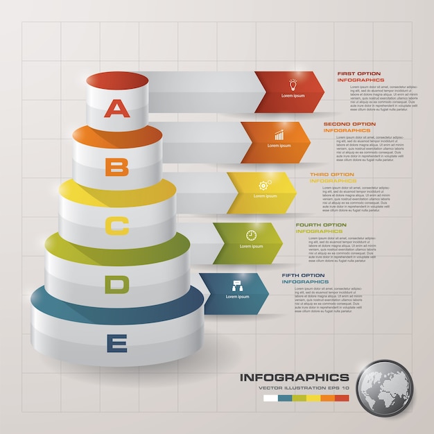 Diagrama de capas de 5 pasos