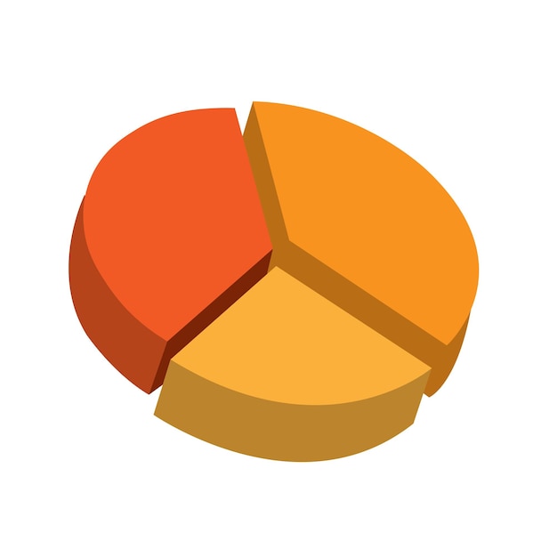 Diagrama circular 3D que ilustra segmentos de datos en colores naranja y rojo para una visualización clara