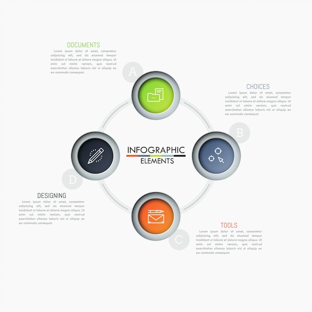 Diagrama circular con 4 elementos redondos conectados, pictogramas y cuadros de texto.