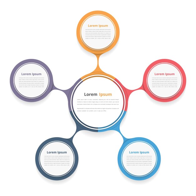 Diagrama circular con cinco elementos