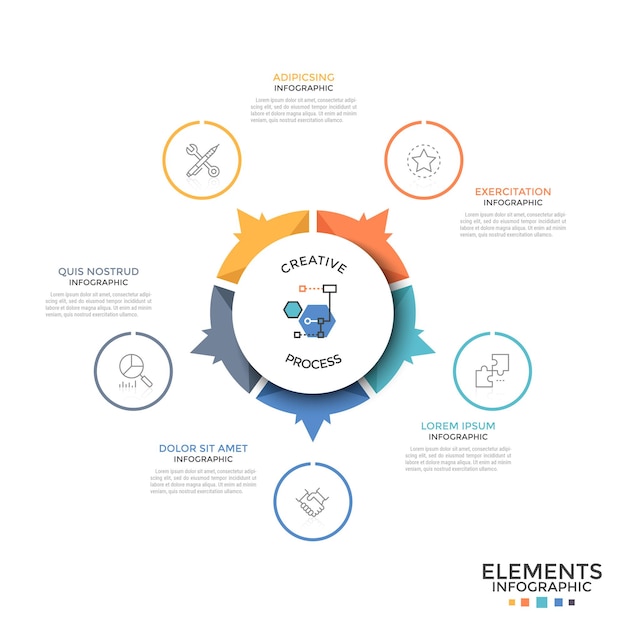 Diagrama circular dividido en 5 partes o sectores de colores iguales con flechas que apuntan a iconos lineales y cuadros de texto. Plantilla de diseño infográfico inusual. Ilustración de vector de folleto, informe.