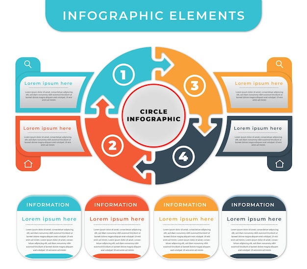 Diagrama circular Infográfico