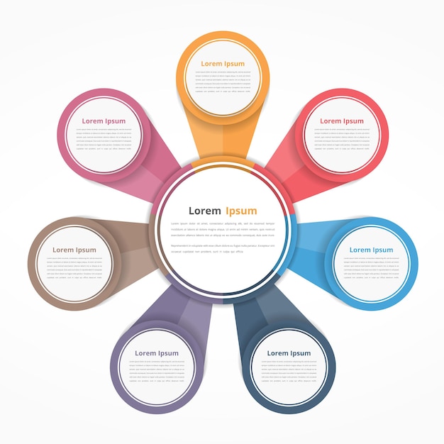 Diagrama circular con siete elementos