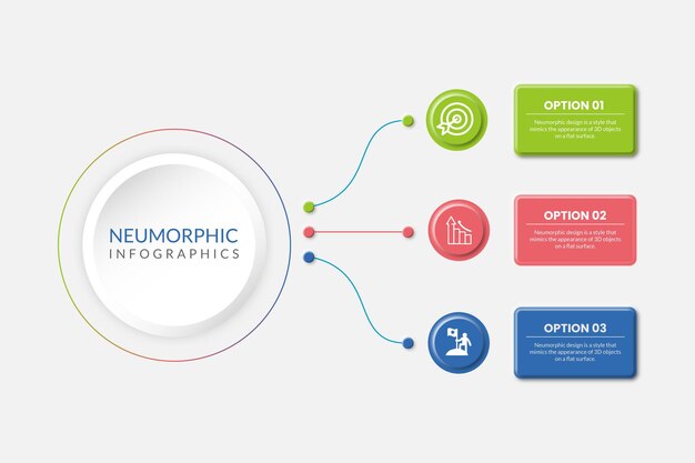 Diagrama de círculo dividido en 3 sectores Concepto de diseño de tres pasos o partes del ciclo económico Neu