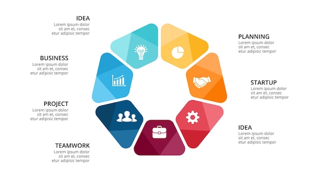 Diagrama de círculo plantilla de presentación de infografía vectorial tabla 7 pasos de opciones
