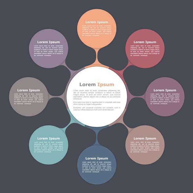 Diagrama en círculo
