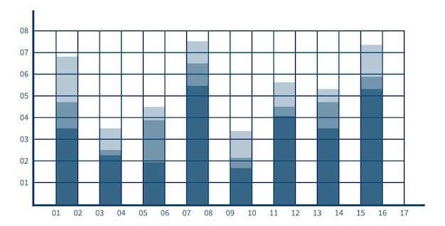 Diagrama de columnas apiladas gráfico de informe estadístico azul aislado sobre fondo blanco