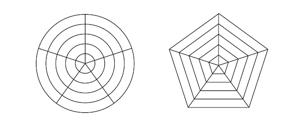 Diagrama de cuadrícula pentagonal y redonda.