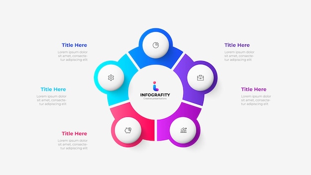 Diagrama dividido en 5 partes con círculos Concepto de diseño de cinco pasos o partes del ciclo de negocio