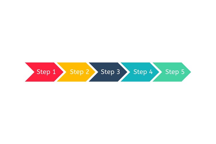 Vector diagrama de elementos de infografía barra de progreso conjunto de línea de tiempo de proceso de vector plano