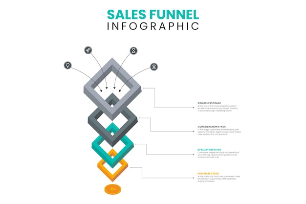 Diagrama de embudo con 5 elementos plantilla infográfica para presentaciones vectoriales de negocios en la web