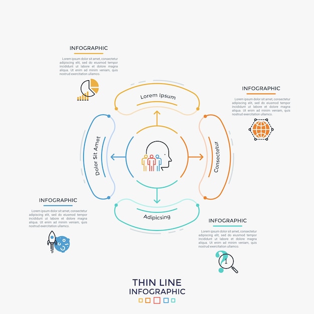 Diagrama con flechas apuntando a 4 elementos redondeados, símbolos planos y cuadros de texto. concepto de elección de la dirección de desarrollo entre cuatro opciones. plantilla de diseño infográfico. ilustración vectorial.