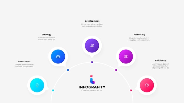 Diagrama de flujo con 5 círculos conectados al semicírculo principal Concepto de cinco pasos principales de negocio