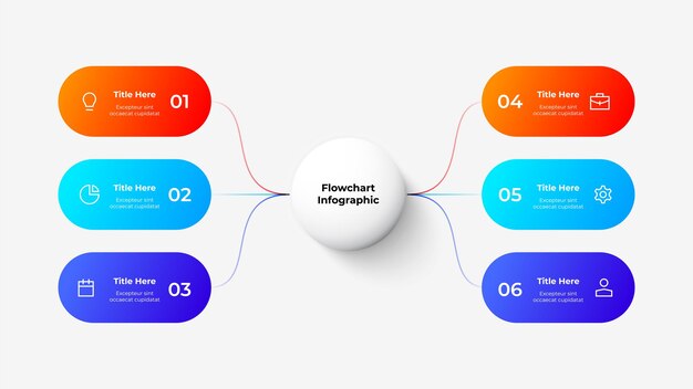 Diagrama de flujo con 6 elementos redondeados conectados al círculo central por líneas delgadas