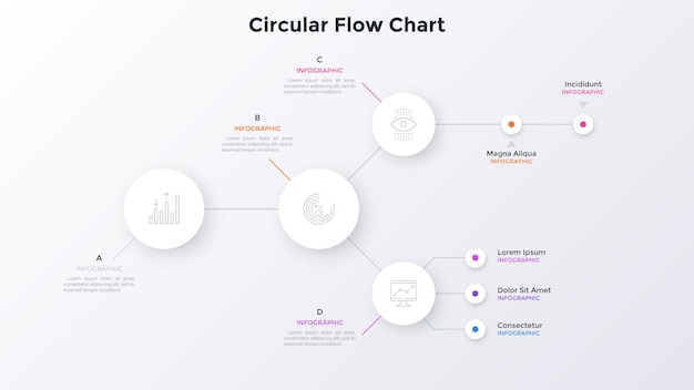 Diagrama de flujo con elementos blancos de papel redondo conectados por líneas