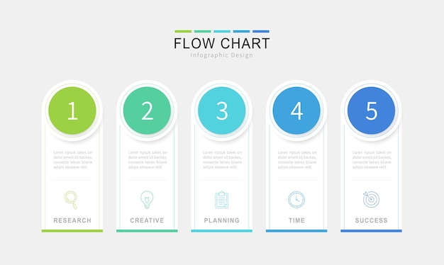 Diagrama de flujo de infografía de cinco pasos